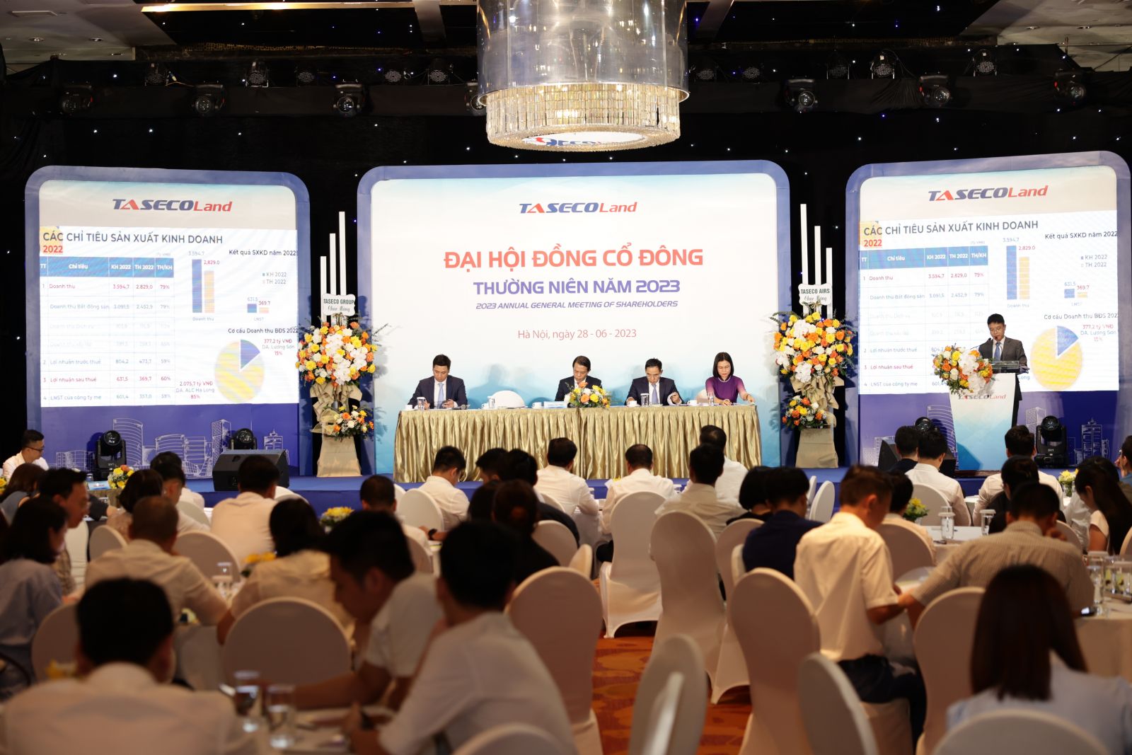 Toàn cảnh Đại hội đồng Cổ đông thường niên Taseco Land năm 2023 tại Hà Nội